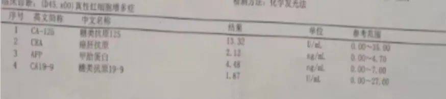 大咖谈病例 | 张敬宇教授：一例真性红细胞增多症的病例点评