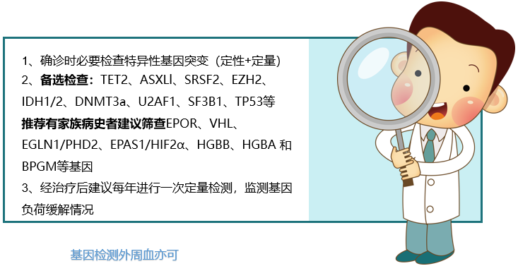 专家讲座 | 周虎教授：基因检测于MPN患者的重要性