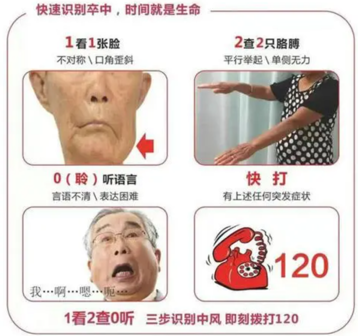 科普时间 | MPN患者面对卒中风险，如何防范？