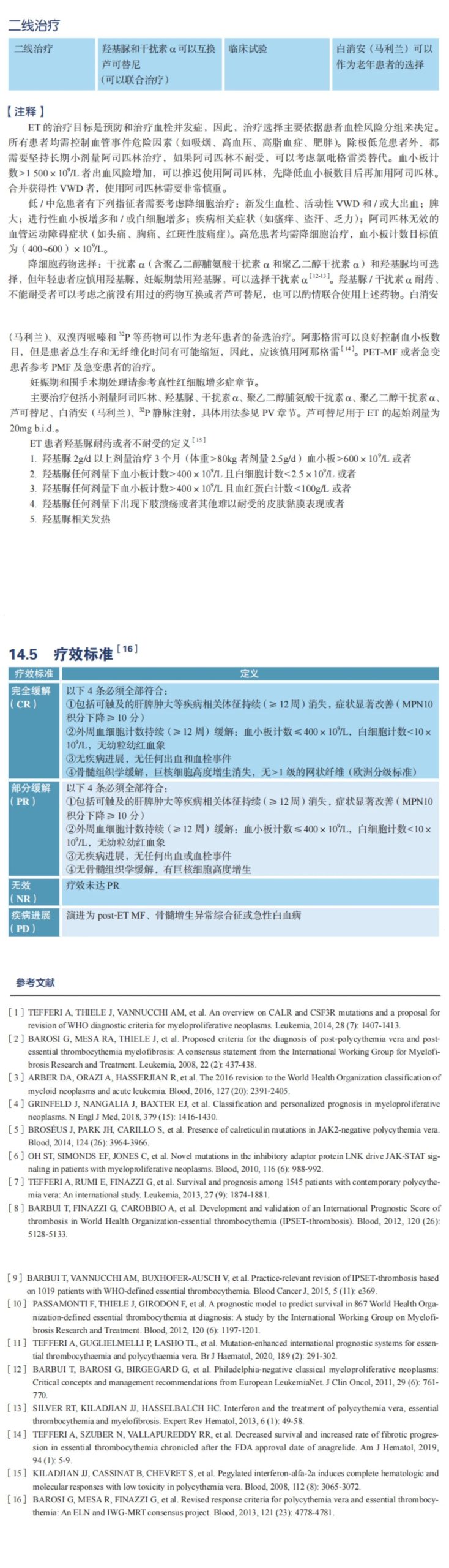 指南共识 | 2023CSCO 原发性血小板增多症（ET）诊疗指南