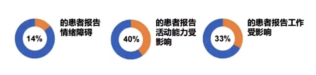 专家讲座｜黄健教授分享真性红细胞增多症诊治进展